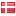 conquerofsweden.com hosted country